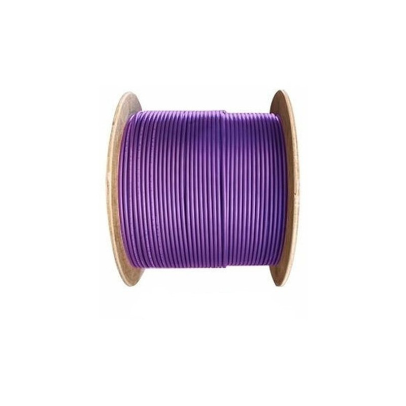 CABLE SUBTERRANEO BIPOLAR 4.00MM2 x METRO "CADEMSA"