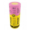 Lana de vidrio ISOVER Rolac Hidrorrepelente 38mm 21.6m2
